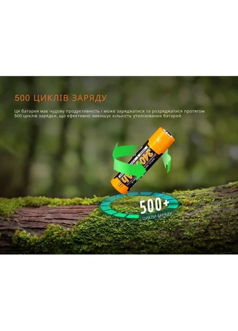 Аккумулятор 18650 (3400 mAh) Type-C V3.0 Fenix (396307472)