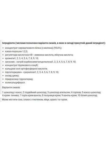 Whey 100 New Formula 700 g /23 servings/ Double Chocolate Trec Nutrition (362700113)