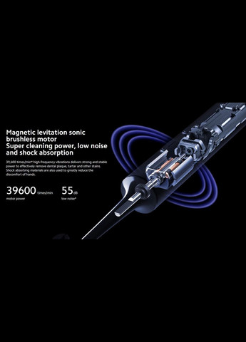 Зубная щетка T700 MES604 MiJia (322701487)