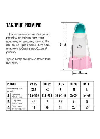 Короткі ласти для тренування в басейні Frio із закритою п'ятою Різнокольоровий Renvo (323203238)