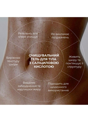 Очищающий гель для тела с салициловой кислотой Anti-Acne Salicylic Body Wash 200 мл Hillary (333828457)