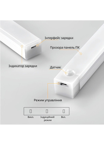 Нічник night GZ-5-30см з датчиком руху та акумулятором 800mAH 3W Inspire (299724508)