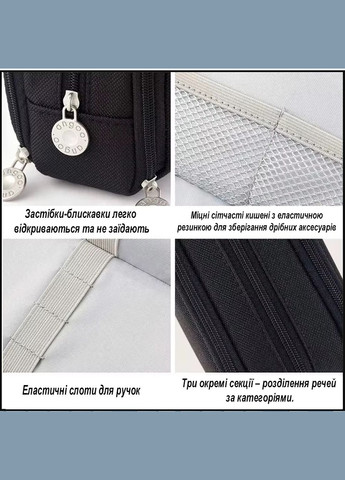 Пенал косметичка на три отделения на молнии, раскладной, для школьников и студентов, органайзер, черный 29375 No Brand (336186374)