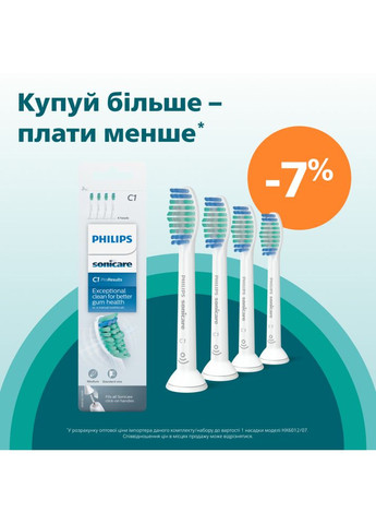 Набір насадок Pro Results (HX6014/07) Philips (307437426)