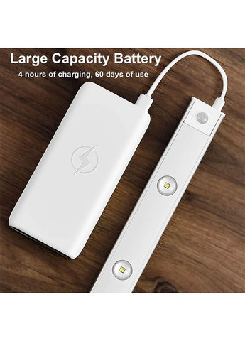 Акумуляторна LED лампа MZ-L1602 350mAh (40 см) з датчиком руху Epik (369668345)