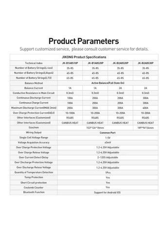 Контролер BMS з активним балансуванням 0.4А 8S-17S 40А (60Амакс) JK-BD4A17S4P No Brand (326807862)