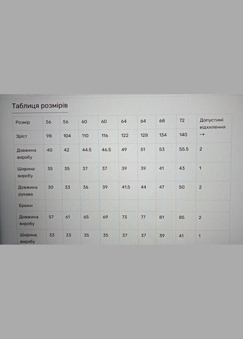 Розовая зимняя теплая пижама для девочки сердечко свитшот + брюки Україна