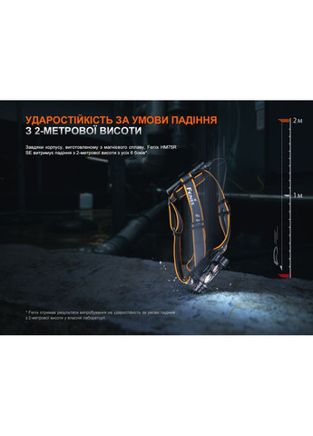 Фонарь налобный HM75R SE (A-017805) Fenix (317048454)
