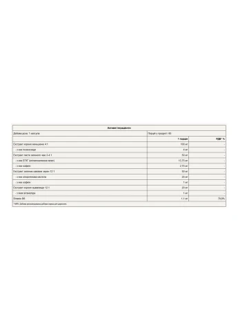 Капсулы Pure Gold KSM-66 Ashwagandha - 60 капс 2023-10-6044 Pure Gold Protein (386080083)