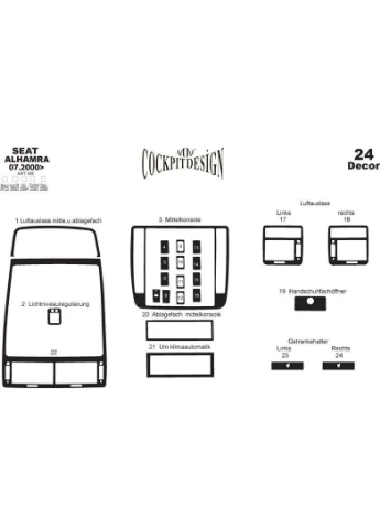 Накладки на панель (2000-2010) Алюминий для Volkswagen Sharan гг Meric (389049805)