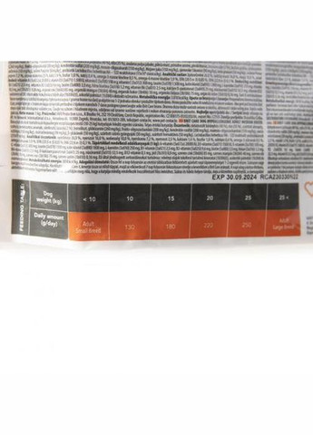 Сухой корм Dog Hypoallergenic Adult Medium Breed для собак средних пород, гипоаллергенный с ягненком, 1 кг Brit Care (322874541)