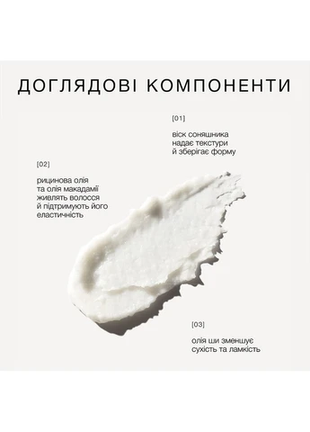Воск стик для волос Hair Architect . 20г Triology (398320809)