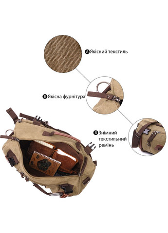 Вместительный рюкзак-трансформер в стиле милитари из плотного текстиля 22158 Оливковый Vintage (331910723)