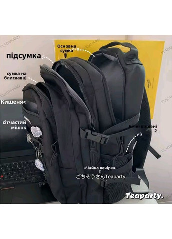 Рюкзак для студентів Lipano,для школярів,підлітків,коледжу,зі значками No Brand (366547261)