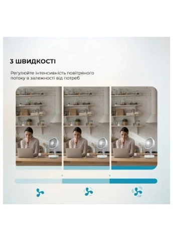 Вентилятор (CCTC-08361) Cecotec EnergySilence 1000 FoldAir Portable (379174411)