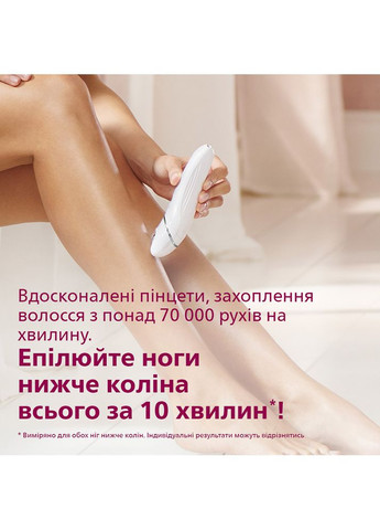 Епілятор BRE700/00 серії 8000 Philips (306527582)