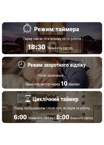 Розумне WiFi реле з повним захистом, лічильниками, таймером 1P+N 63A 230V Smart Life, Tuya [WTDZW-63A/2] RMshebei (397862091)