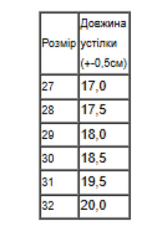Демісезонні черевики для хлопчика на флісі (p-18283) Носи своє (366341150)