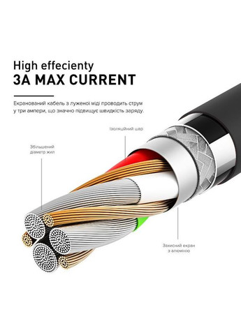 Кабель USB Type C - USB Type C V 3.0 (M/M), 3 А, 1 м, (8886668698467) Luxe Cube (336953609)