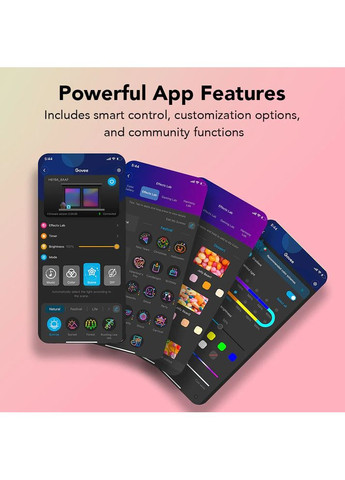 Умная светодиодная лента H619A RGBIC Basic Wi-Fi + Bluetooth LED Strip Light (H619A3D1) Govee (322907394)