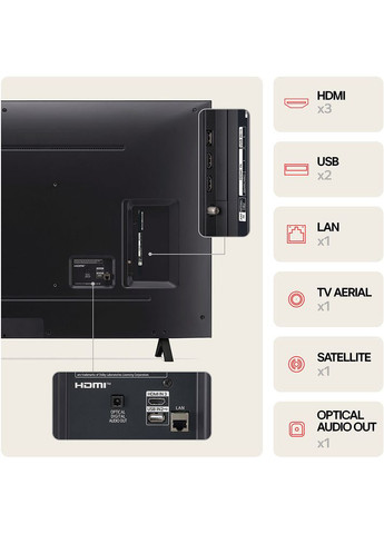 Телевізор 50NANO81T6A LG (306527543)