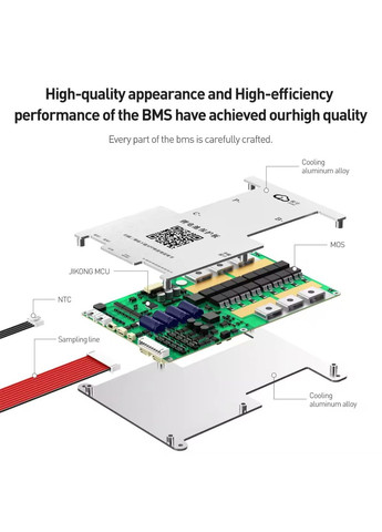 Контролер BMS з активним балансуванням 0.4А 8S-17S 40А (60Амакс) JK-BD4A17S4P No Brand (326807862)
