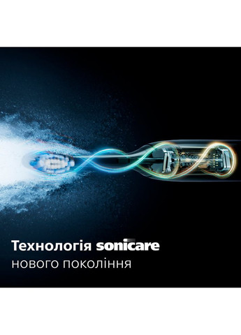 Зубная щетка Sonicare HX7421/01 Black Philips (336147230)