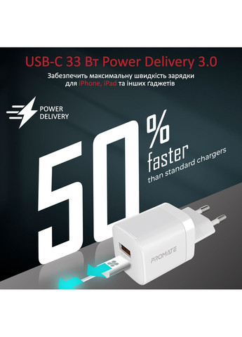 Зарядное устройство Promate (372792228)