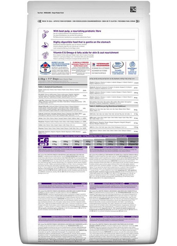 Сухий корм для собак середніх порід Hill’s Science Plan Adult Sensitive Stomach&Skin Medium Breed з куркою 2.5 кг Hill's (315501852)