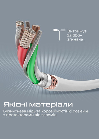Кабель PowerLine-Ci120 USB Type-C - Lightning (M/M), 3 A, 20 W, 1.2 м, White Promate (341487044)