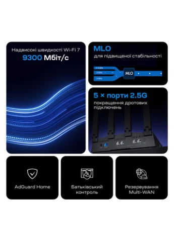 WiFi 7 маршрутизатор Flint 3 (GL-BE9300-EU) 2.5G тридіапазонний (73-01006) GL.iNet (388484731)