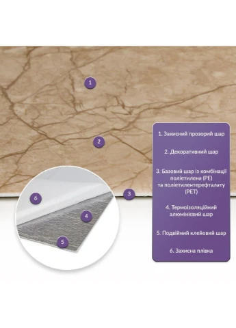 Самоклеюча стінова PET плитка у рулоні 600х3000х2мм SW-00001692 Sticker Wall (354661677)