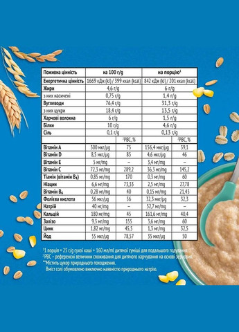 Каша мультизлакова суха безмолочна швидкорозчинна для дітей з 6 місяців, 250 г Gerber (328309923)