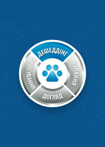 Фурминатор для собак с короткой шерстью, размер L Furminator (330222351)