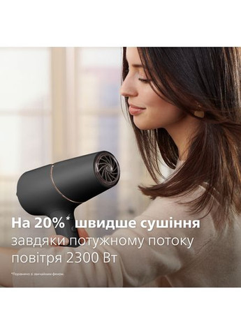 Фен BHD538/30 Philips (360424204)