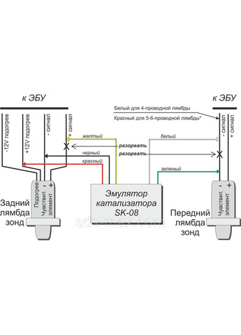 Эмулятор катализатора - лямбда зонда 08 (LAF/AFR) SK (346529687)