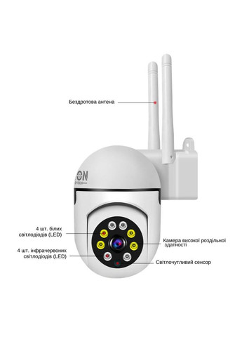 IP-камера поворотная XON SmartCam Wi-Fi 1080P (UCWEW21VW 7409) Белая XON E-Tech (303726343)