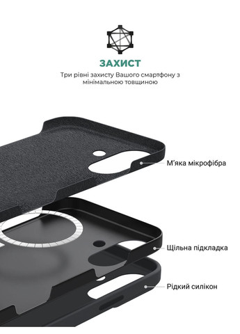 Чехол ICON2 MagSafe для Apple iPhone 16 Plus Black (ARM78667) ArmorStandart (327883740)