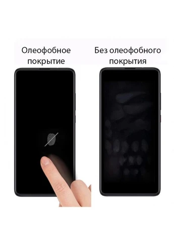Скло захисне Realme 6 Pro (m432933) Drobak Realme 6 Pro (Black) (121267) (367066354)