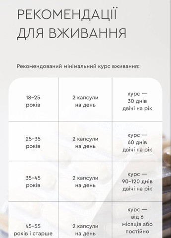 Средство от старения ANTI-AGE CODE - Замедление процессов старения на клеточном уровне PRO HEALTHY (60 капсул) CHOICE (332792508)