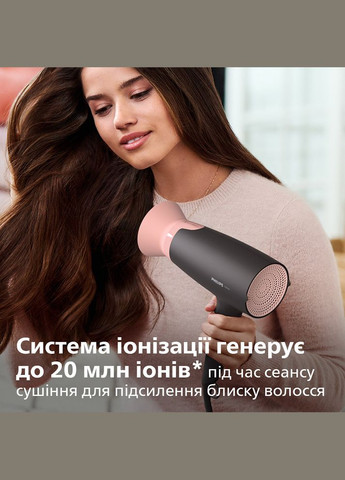 Фен BHD350/10 Philips (306527568)
