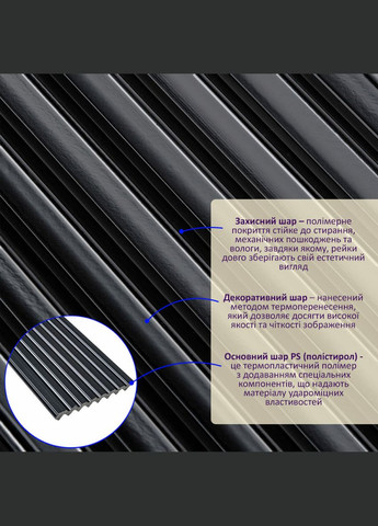 Декоративна PS рейка чорна 2900x120x11мм (D) SW-00002148 Sticker Wall (304122063)