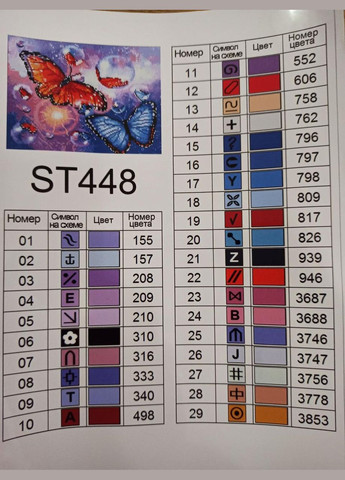 Набір алмазної мозаїки 30х40 Казкові метелики ST448 ColorArt (299772346)