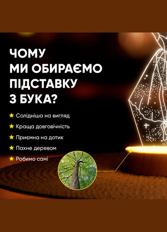 Світильник-нічник від USB "Балерина" Lampic (308250536)