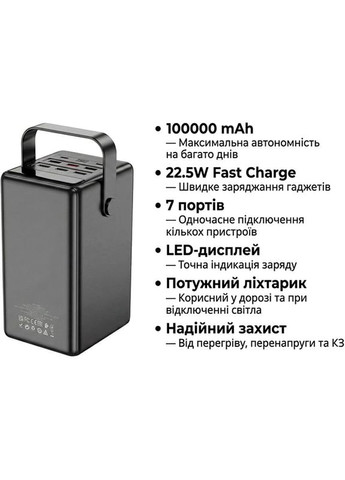 Powerbank DB03 Endure 100000 mAh 22.5W Black Hoco (370607941)