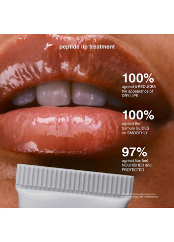 Набір Holiday Glazed Trio Gift Set Rhode (364314302)