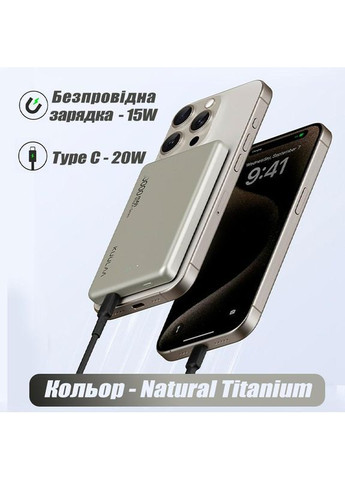 Бездротовий Повербанк з Бездротовою Зарядкою 5000 mAh 20W MagSafe Powerbank для iPhone Магнітний Повербанк c Магсейф, Titanium Baseus (369776227)