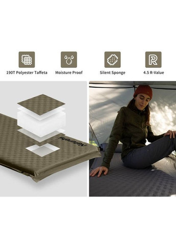 Каремат Naturehike (336376074)