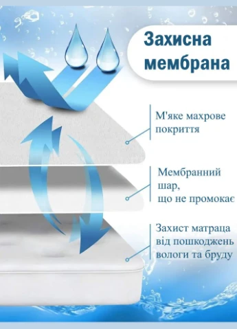 Наматрасник непромокаемый 200х200х25 см 78900-11 No Brand (317253811)