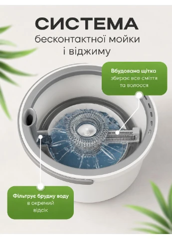 Швабра с ведром отжимом лентяйка для мытья окон для сухой и влажной уборки с насадкой из микрофибры набор для уборки Joybos (401858826)